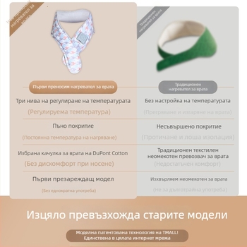 Нагревателна яка за врата с графеново нагряване, защита на раменете, интелигентен контрол на температурата, 5V, 35–55°C