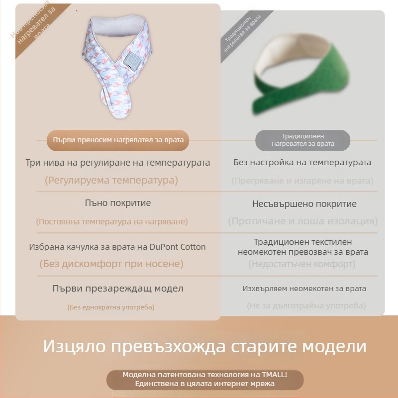 Нагревателна яка за врата с графеново нагряване, защита на раменете, интелигентен контрол на температурата, 5V, 35–55°C