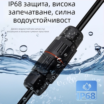 Мини водоустойчив конектор с pass-through за външна употреба — Cow Hours