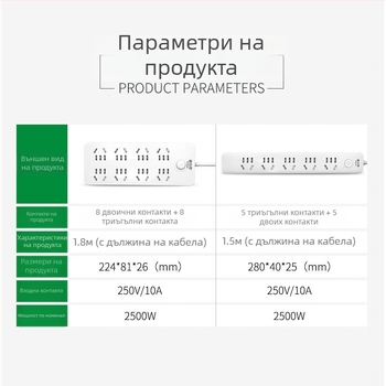 Delipu 8-гнездна електрическа розетка с кабелен проводник за дом и офис – тип окабеляване, 220–250V, 2500W