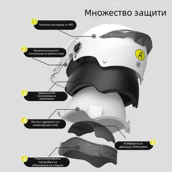 ABS полушлем за електрически превозни средства – 3C сертифициран, подходящ за пътуване