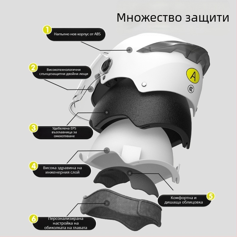 ABS полушлем за електрически превозни средства – 3C сертифициран, подходящ за пътуване