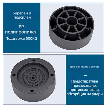 Пад за крак на пералня и хладилник – противохлъзгащ, регулируем, без монтаж; пластмасов материал