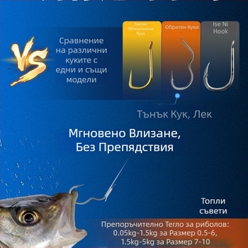 Longyan Knife риболовна кука с шипове – модел F9679SSMSJS9H5; подходяща за океански и сладководни водоеми