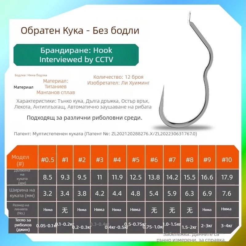 Longyan Knife риболовна кука с шипове – модел F9679SSMSJS9H5; подходяща за океански и сладководни водоеми
