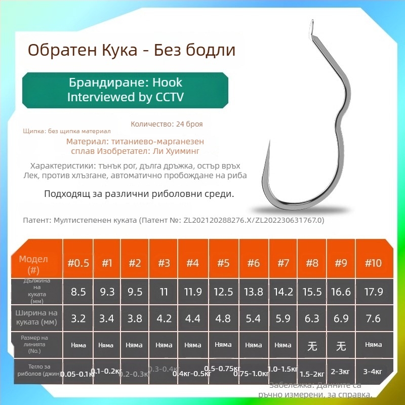 Longyan Knife риболовна кука с шипове – модел F9679SSMSJS9H5; подходяща за океански и сладководни водоеми