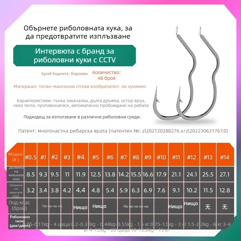 Longyan Knife риболовна кука с шипове – модел F9679SSMSJS9H5; подходяща за океански и сладководни водоеми