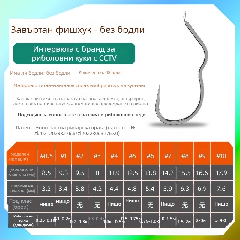 Longyan Knife риболовна кука с шипове – модел F9679SSMSJS9H5; подходяща за океански и сладководни водоеми