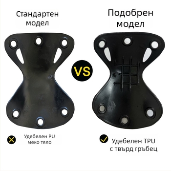 Комплект протектори за коляно и лакът, тактическа камуфлажа, летни тренировки, TPU/EVA защита за планински преходи и колоездене