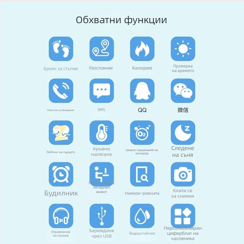 Умна гривна с вибрационен будилник, силиконов каишка, цилиндричен циферблат, водоустойчива, класическо закопчаване, за деца