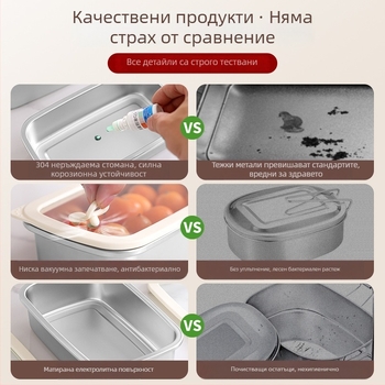 Ланч бокс от 304 неръждаема стомана със капак, квадратна форма, хранително-качествена, микровълнова безопасна, капацитет 800–1000 ml