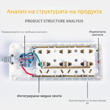 Разклонител с независим превключвател, 3 изхода, 10A, 100–250V, 2500W