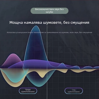 Кабел за музикални инструменти със шумоподаване, 3.6 м, модел AC-3/AC-6, за свързване на електрическа китара и бас