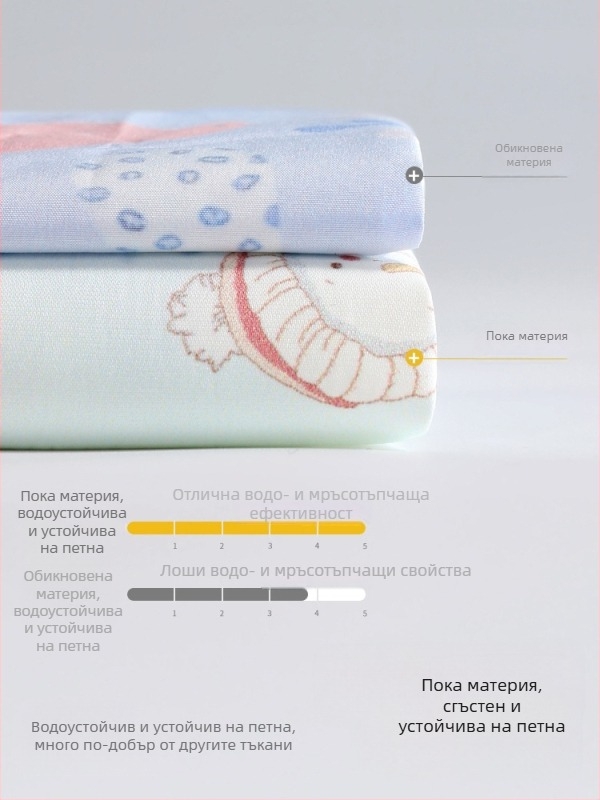 Belleptide бебешки водоустойчив лигавник за хранене с джоб — карикатурен принт, 100% полиестер