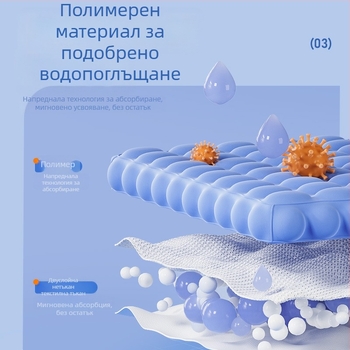 Еднократна абсорбираща хартия за урина за кучета Теди — уринова бариера, нетъкана хартия за домашни любимци