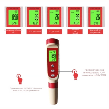 W4L 4‑в‑1 преносим анализатор за качество на водата с pH (0.00–14.00), TDS (0–19990 ppm), EC (0–19990 μS/cm) и температура (резолюция 0.1°C, ±0.5°C) – високопрецизен pH тестер