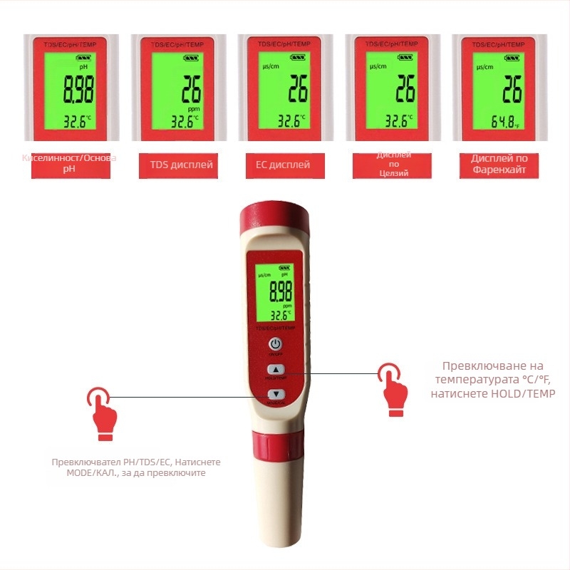 W4L 4‑в‑1 преносим анализатор за качество на водата с pH (0.00–14.00), TDS (0–19990 ppm), EC (0–19990 μS/cm) и температура (резолюция 0.1°C, ±0.5°C) – високопрецизен pH тестер