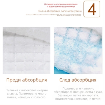 Еднократна възрастна медицинска подложка за грижа – медицинска нетъкана материя, марка Hainuo, за бременни, след раждане и за възрастни