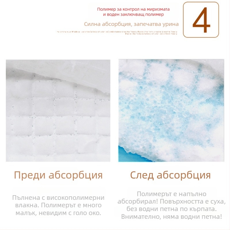 Еднократна възрастна медицинска подложка за грижа – медицинска нетъкана материя, марка Hainuo, за бременни, след раждане и за възрастни