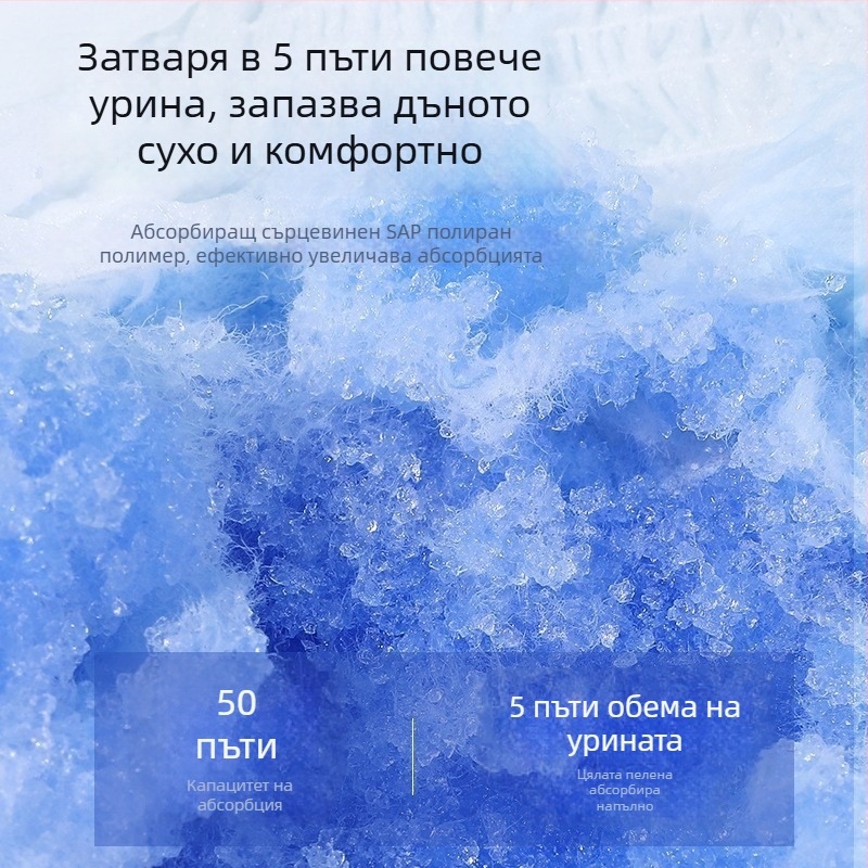 Подложки за урина за кучета – 10 бр, супер абсорбиращи, удебелени, контрол на миризмата, устойчиви на протичане