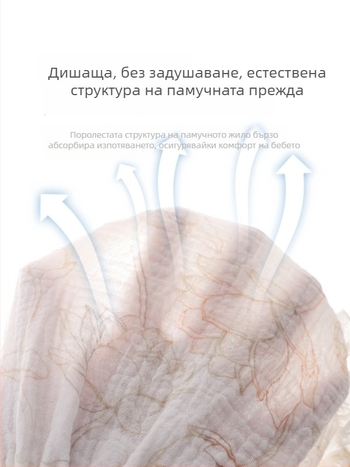 Обучителни панталони за бебета от марля – антибактериални, дишащи, клас A безопасност, за бебета и малки деца (0–3 г)