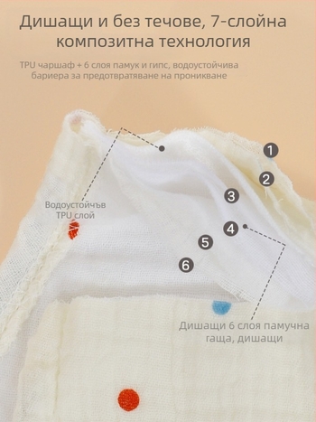 Mu Mu Bear Корейски стил детски тренировъчни панталони за гърне, водоустойчиви покривала за пелени, креп плат, тегло 9–18 кг, възраст 1–3 г