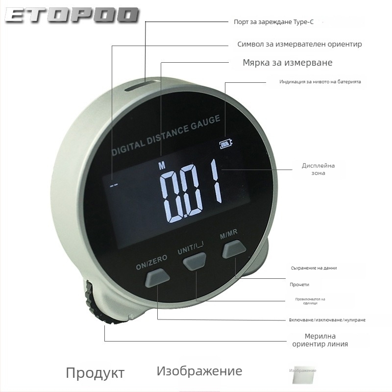 ETOPOO измервателна лента