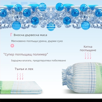 COCOYO Claw Кучешки пелени с подложка за урина - абсорбиращи, дезодиращи и против протичане, 10 бр./пакет, 3S супер мека нетъкана материя