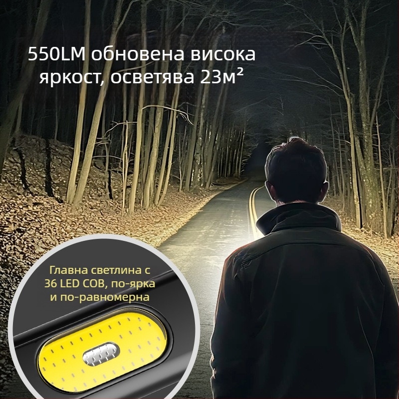 Wolson T7Pro ръчен фенер, 10W, 360° светлинен ъгъл, обхват 100 м, алуминиева сплав, за открито