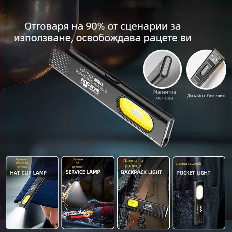 Wolson T7Pro ръчен фенер, 10W, 360° светлинен ъгъл, обхват 100 м, алуминиева сплав, за открито