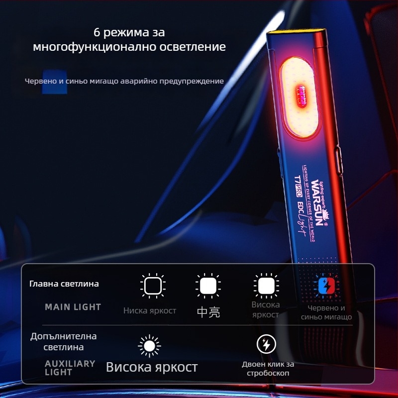 Wolson T7Pro ръчен фенер, 10W, 360° светлинен ъгъл, обхват 100 м, алуминиева сплав, за открито