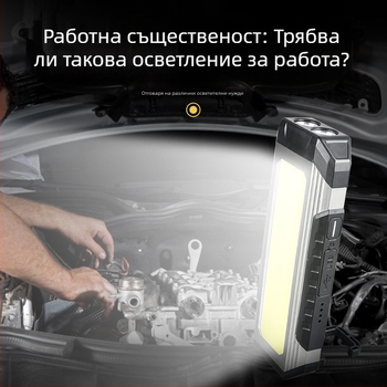 LED работна лампа с COB светлинен източник, USB зареждане, магнит, алуминиева сплав, IP6 защита