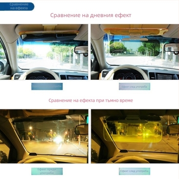 Дено-нощно поляризиращо автомобилно огледало с клип за козирка, PVC конструкция, телескопично монтиране, тегло 0,2 кг, произход Zhejiang