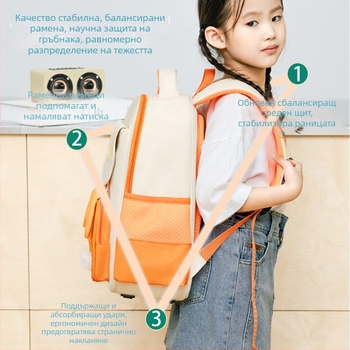 Училищна раница за ученици 1-6 клас, Oxford плат, дишаща, водоустойчива, антибактериална, презрамки с въздушна възглавница