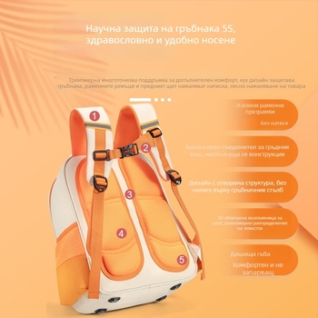 Училищна раница за ученици 1-6 клас, Oxford плат, дишаща, водоустойчива, антибактериална, презрамки с въздушна възглавница