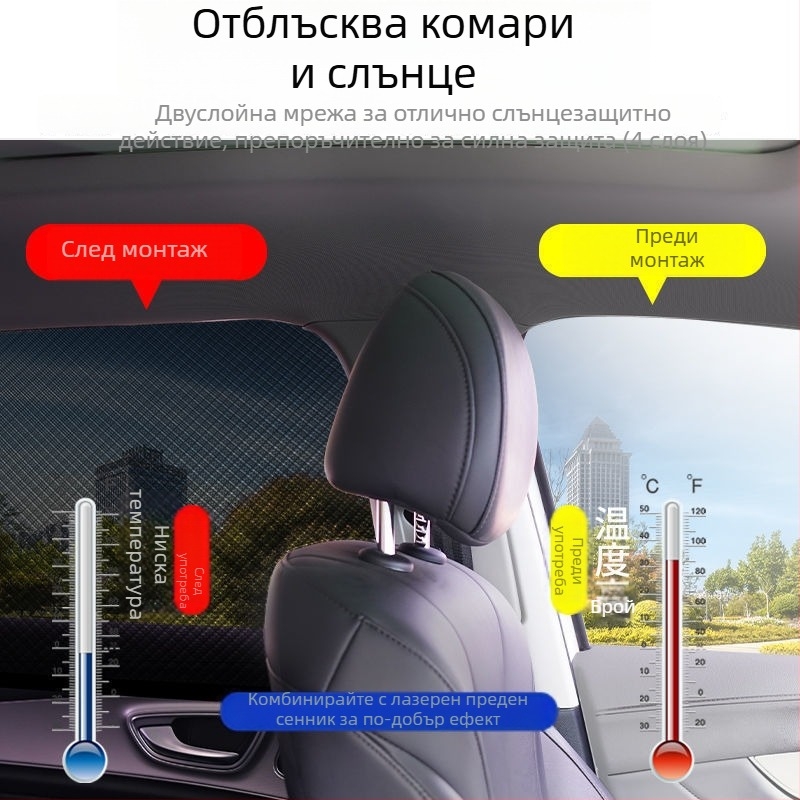 Автомобилен прозорец с мрежест слънцезащитен екран и мрежа против комари – дишащ, полупрозрачен, подвесен монтаж, персонализирана обработка