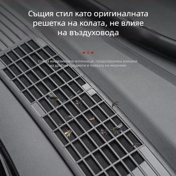 ABS мрежа против насекоми за въздушни вентилационни отвори Tesla Model 3/Y