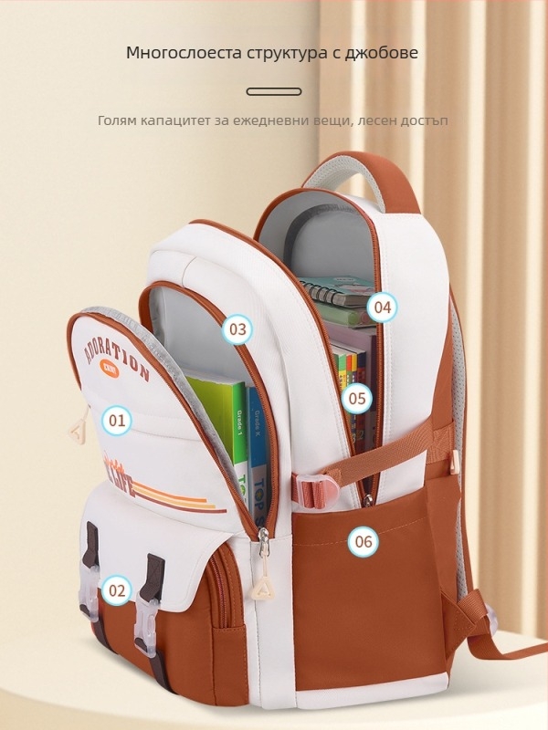 Ранец за училище Sesame Baby – лек найлонов ранец с дишаща, водоустойчива и издръжлива конструкция, защита на гръб и презрамки с въздушна подложка