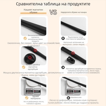 Магнитна обувалка с дълга дръжка за бременни и възрастни, без навеждане, домашна употреба, марка Friendly, пролетна употреба