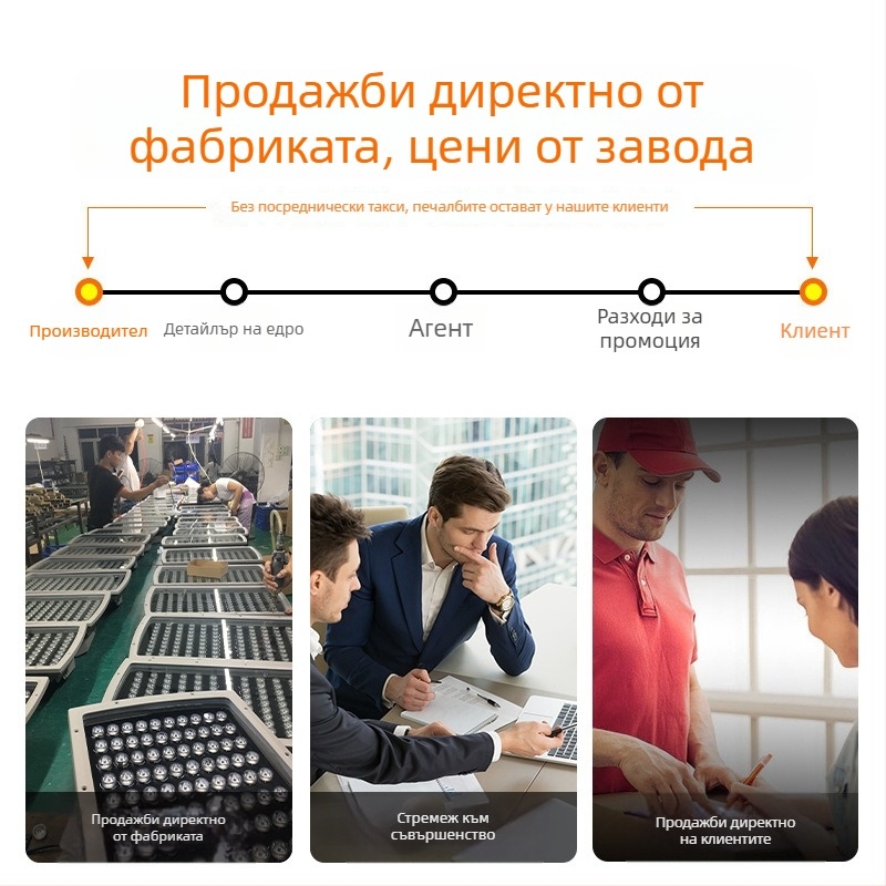 Подводно LED осветление за фонтани и езерца, неръждаема стомана, IP68, 24V, Osram LED с 9 диода, DMX512 управление