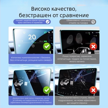 Защитно стъкло за централния дисплей на Tesla Model 3/Y/YL и защита за задния екран — 1-годишна гаранция