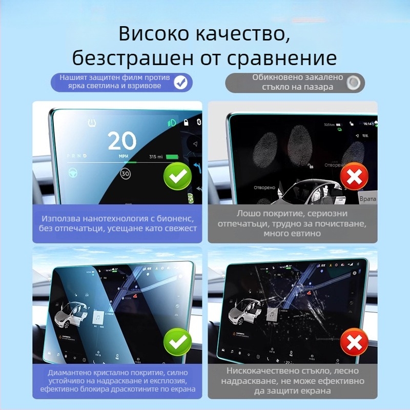 Защитно стъкло за централния дисплей на Tesla Model 3/Y/YL и защита за задния екран — 1-годишна гаранция