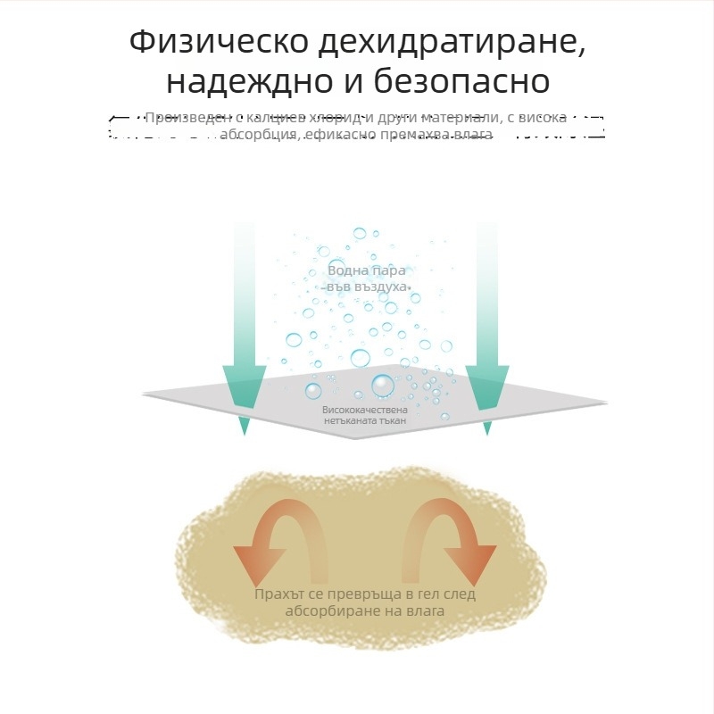 FaSoLa Гардеробен абсорбент — натурален монтморилонит и активен въглен, контрол на влагата, 50 g пакет