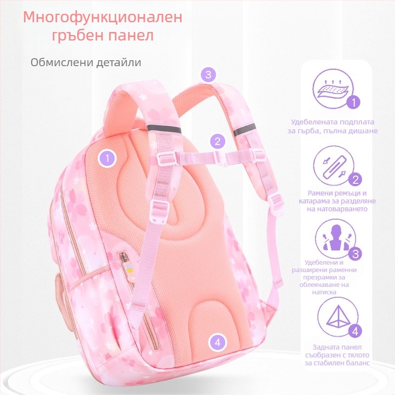 Училищна раница за класове 3–4: лека, с голям капацитет, водоустойчива, защита на гръбнака, презрамки с въздушна възглавница