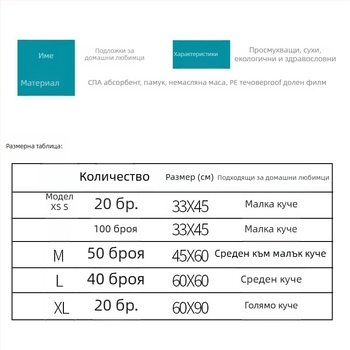 Еднократни подложки за кучета и котки, 100 бр., нетъкан текстил, абсорбиращи и дезодориращи