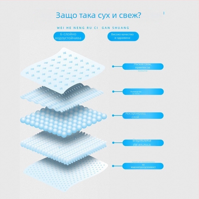 Еднократни подложки за кучета и котки, 100 бр., нетъкан текстил, абсорбиращи и дезодориращи