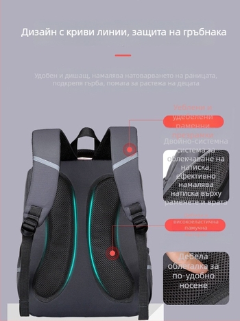 Училищна раница за начално училище с защита на гръбнака, намаляване на теглото, дишаща и водоустойчива, презрамки с въздушна възглавница, Oxford плат