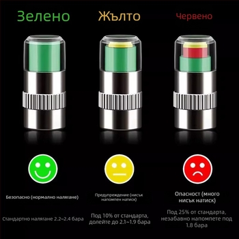 Капачка за мониторинг на налягането в гумите сензор – клапан за леки автомобили, 0–200 psi, висока прецизност