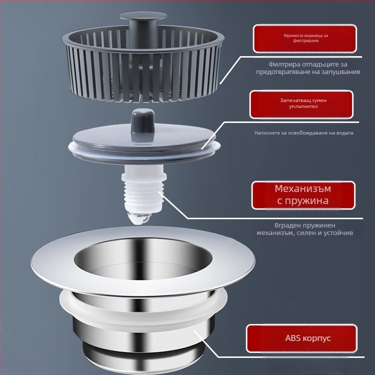 Дренажен филтър за кухненска мивка с попъп - Dry, пластмасов, Практичен тип, 70 g, модерен минималистичен стил