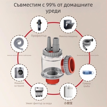 Кухненски аксесоар за сифона на мивката, праволинеен формат (Марка: Chaochen; Модел: ZC-16800904; Материал: ABS)